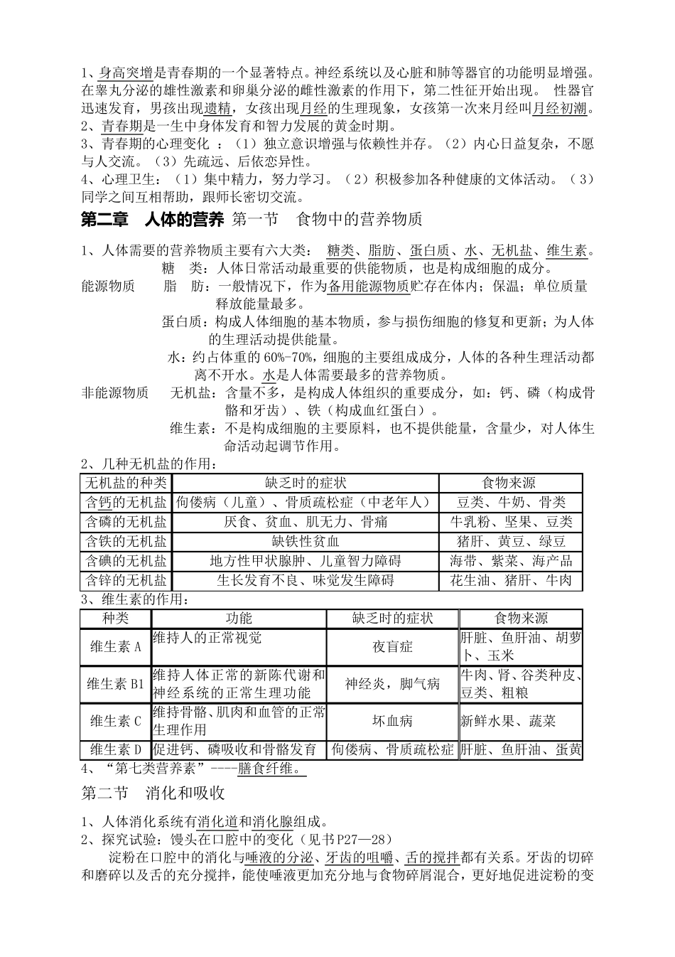 人教版七年级下册生物学知识点总结汇总_第2页