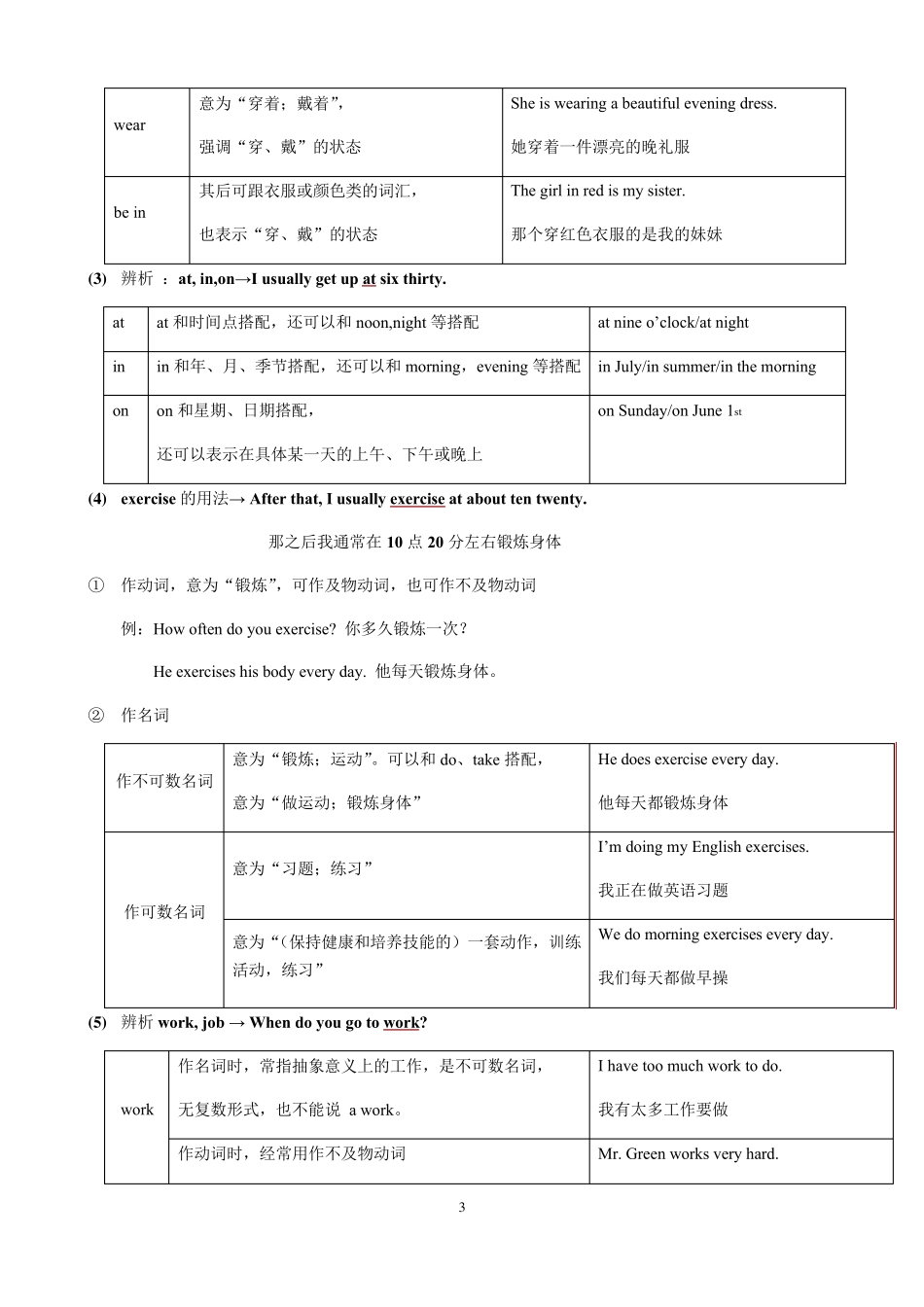 人教版七年级下册英语Unit2知识点语法归纳总结_第3页