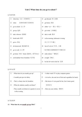 人教版七年级下册英语Unit2知识点语法归纳总结