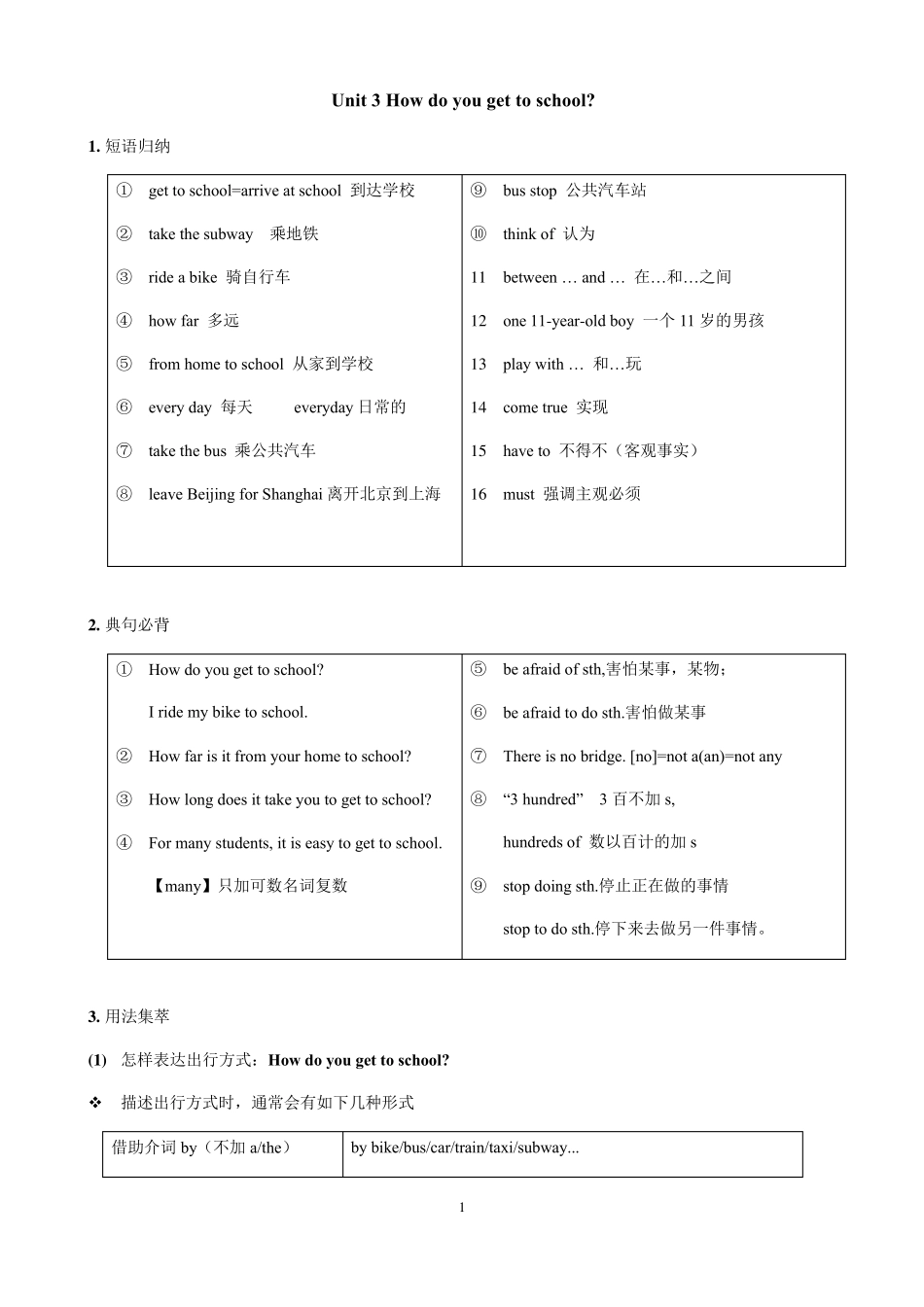 人教版七年级下册英语Unit3知识点语法归纳总结_第1页