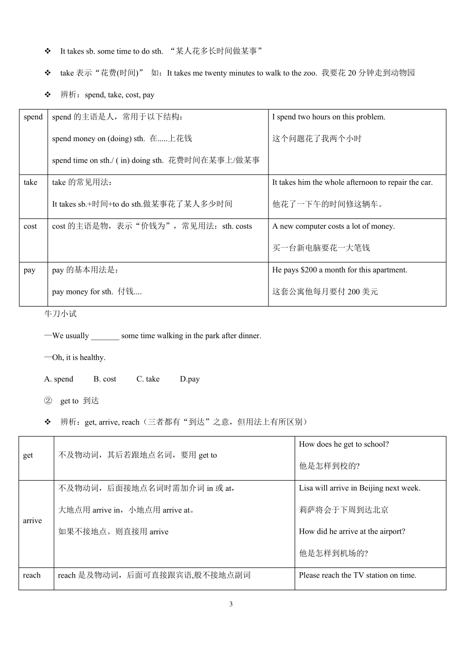 人教版七年级下册英语Unit3知识点语法归纳总结_第3页
