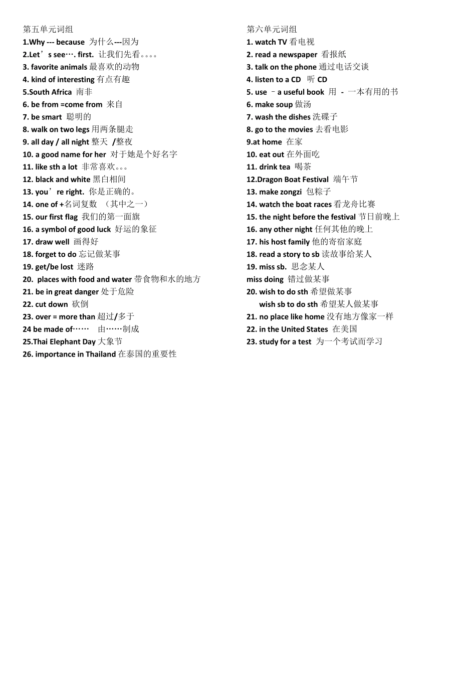 人教版七年级下册英语单词、词组汇总_第3页