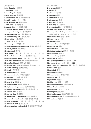 人教版七年级下册英语单词、词组汇总