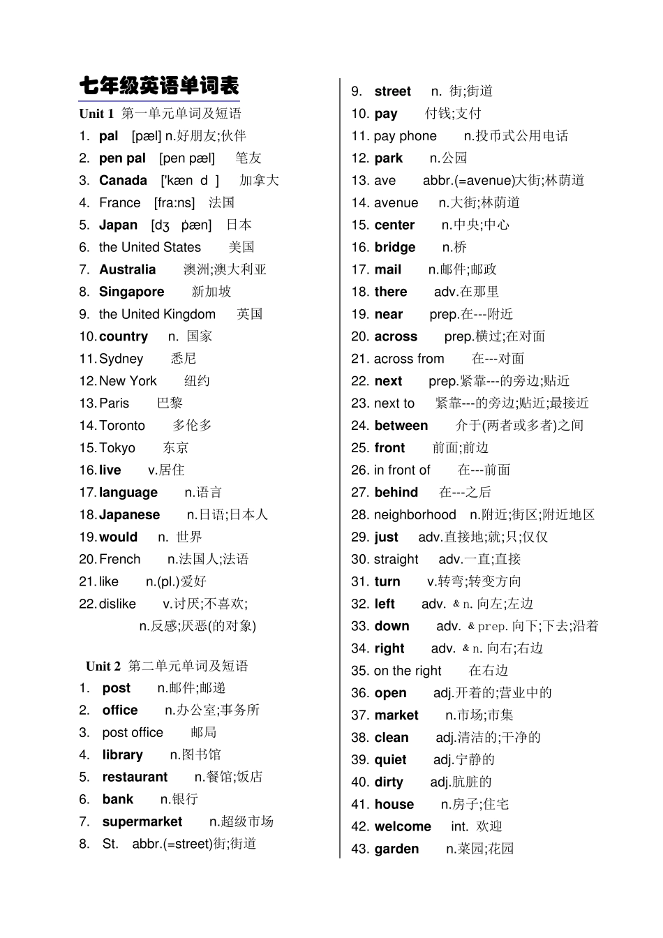 人教版七年级下册英语单词表[带音标]_第1页