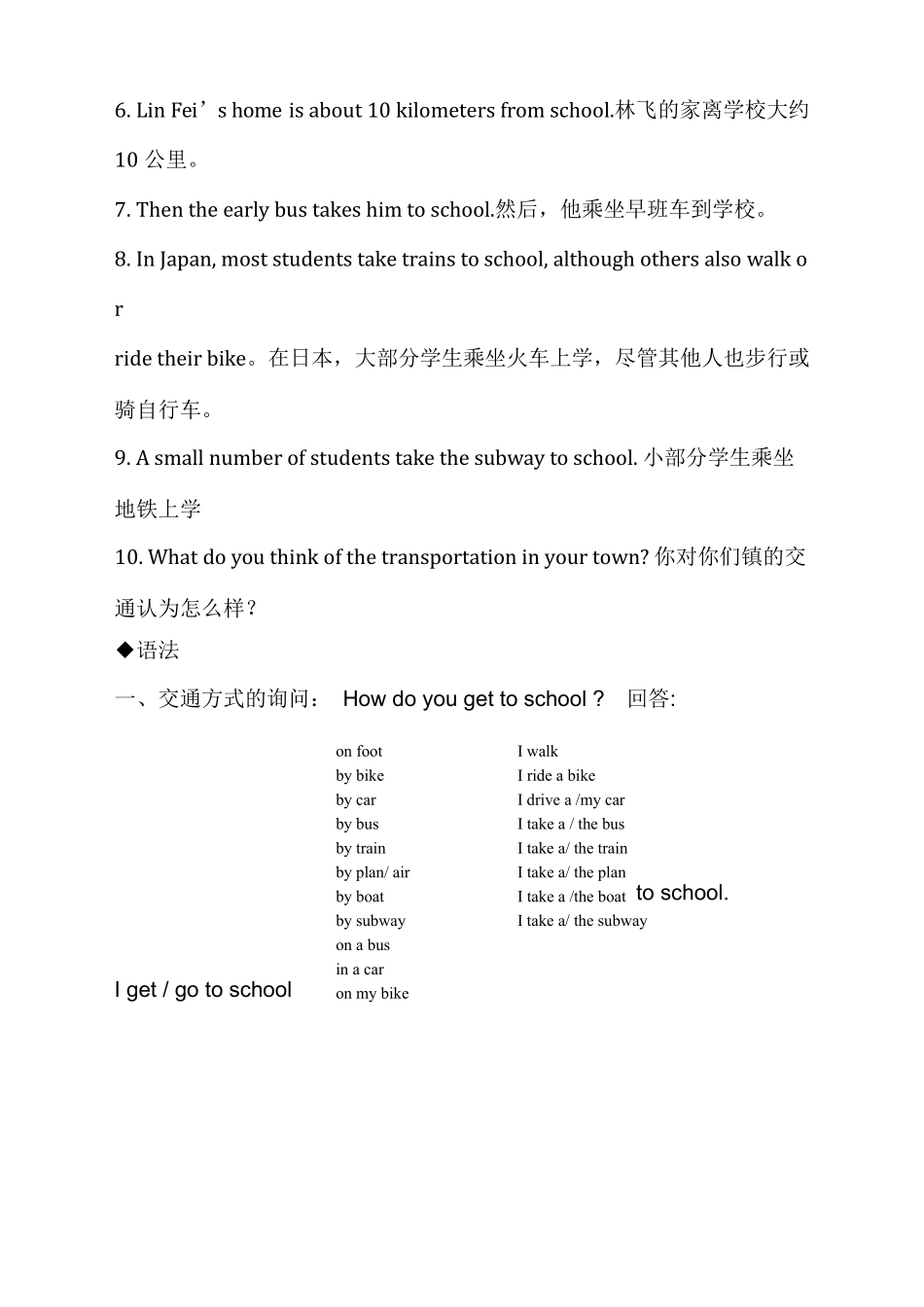 人教版七年级下册英语第三单元知识点归纳_第3页