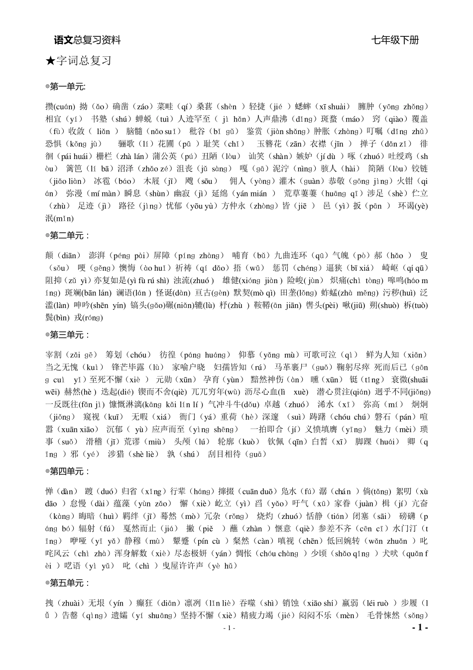 人教版七年级下册语文复习资料_第1页