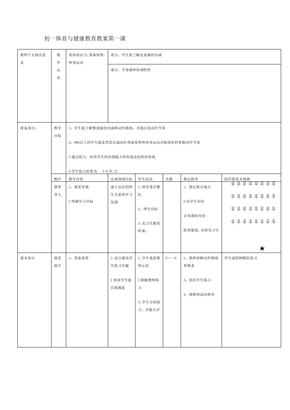 人教版七年级体育下册全册教案_第2页