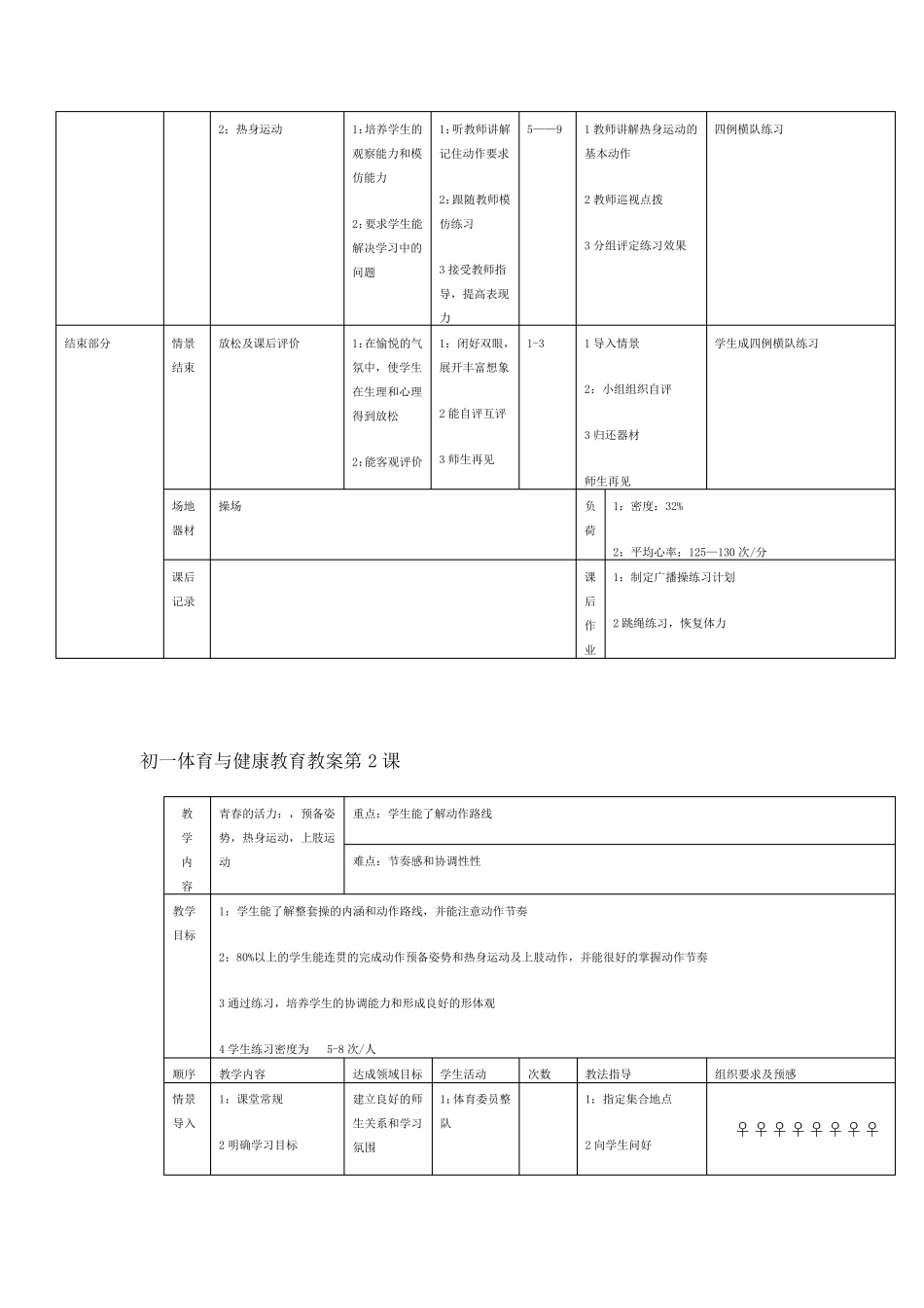 人教版七年级体育下册全册教案_第3页