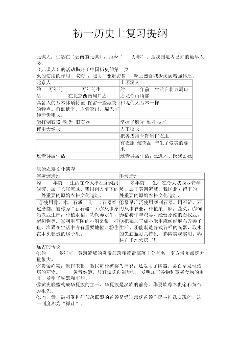 人教版七年级历史上册复习提纲()_第1页