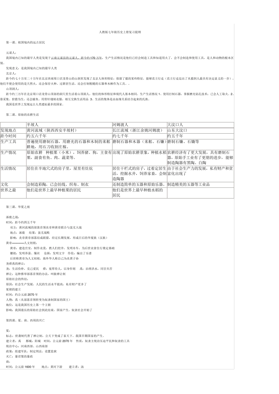人教版七年级历史上册复习提纲_第1页