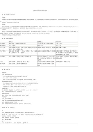 人教版七年级历史上册复习提纲