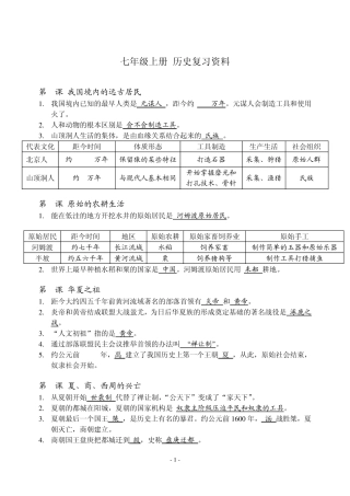 人教版七年级历史上册复习资料_考点重点_精编版