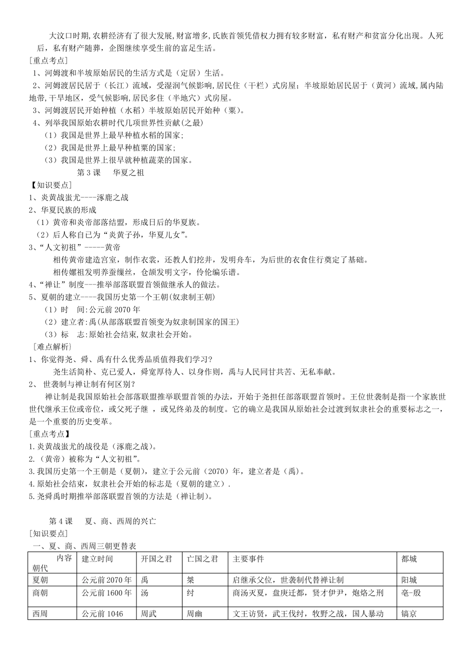 人教版七年级历史上册知识点归纳整理_第2页