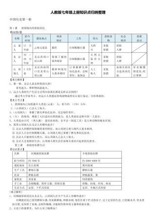 人教版七年级历史上册知识点归纳整理