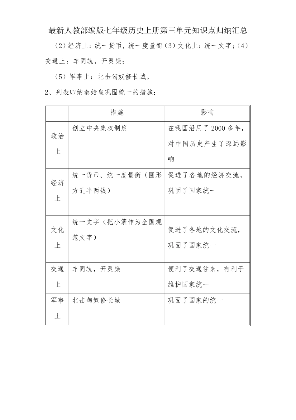 人教版七年级历史上册第三单元知识点总结归纳_第2页