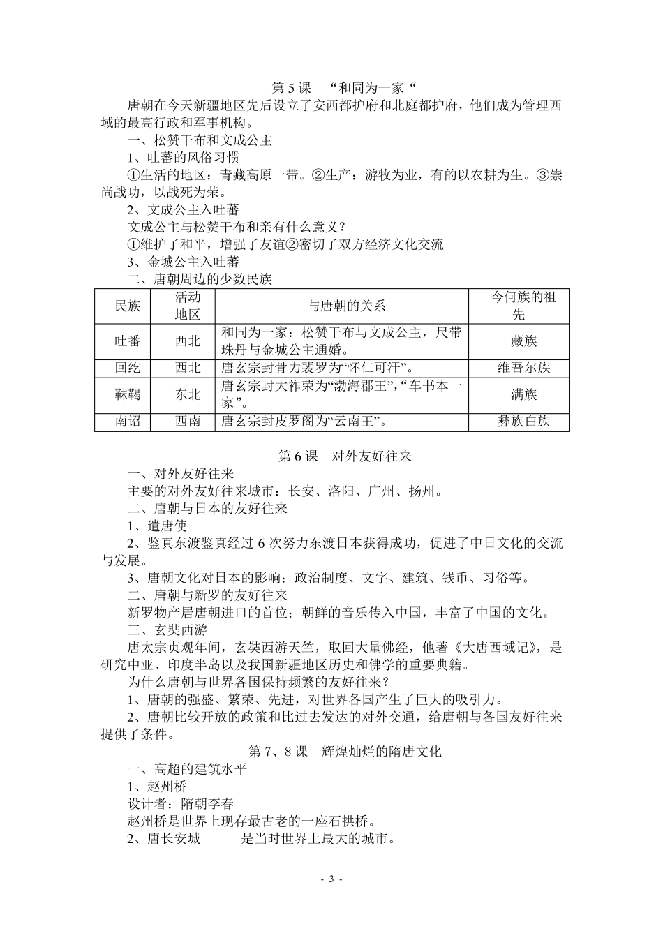人教版七年级历史下册复习提纲()_第3页