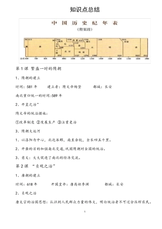 人教版七年级历史下册知识点归纳总结