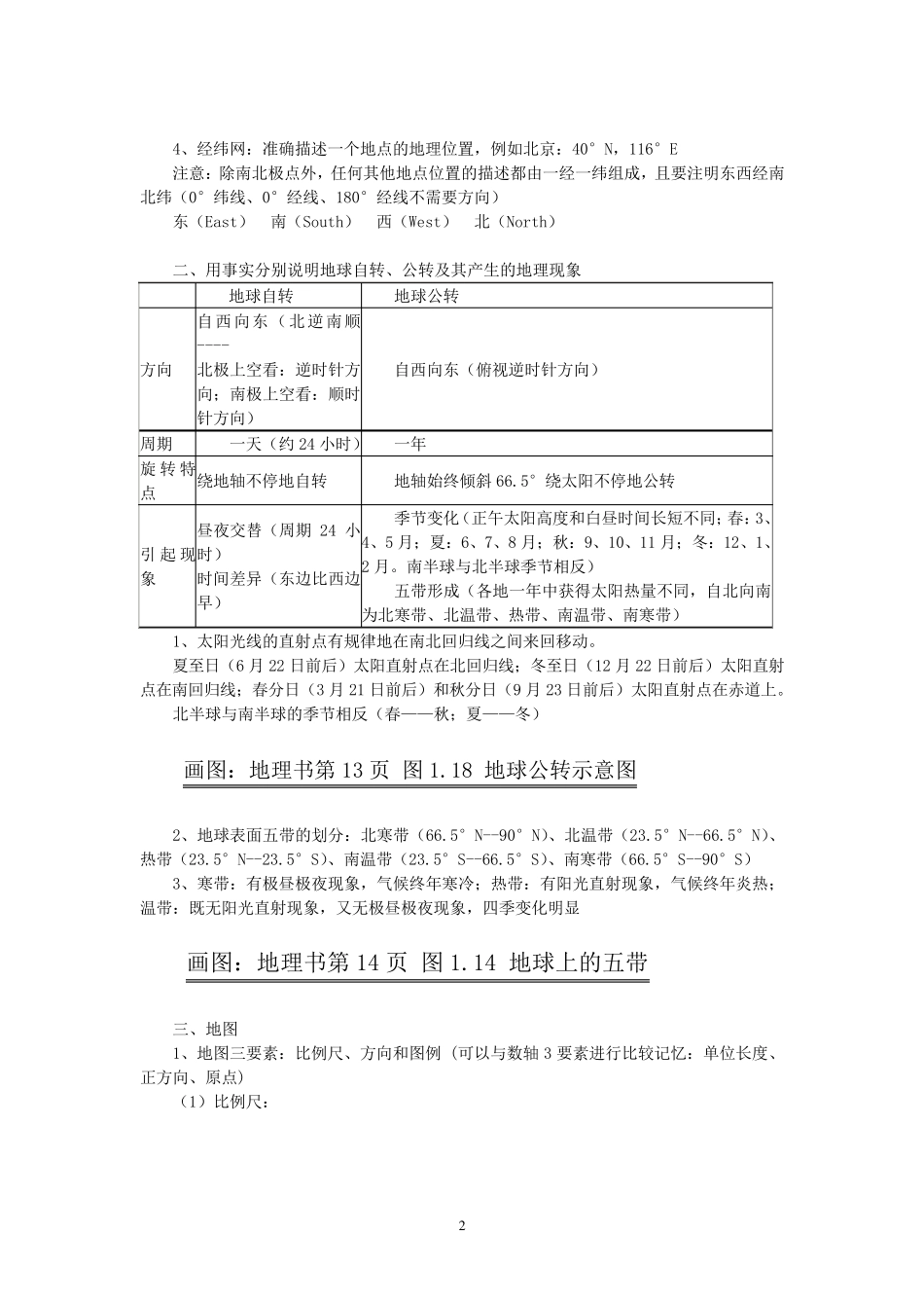 人教版七年级地理上册知识点记忆方法_第2页