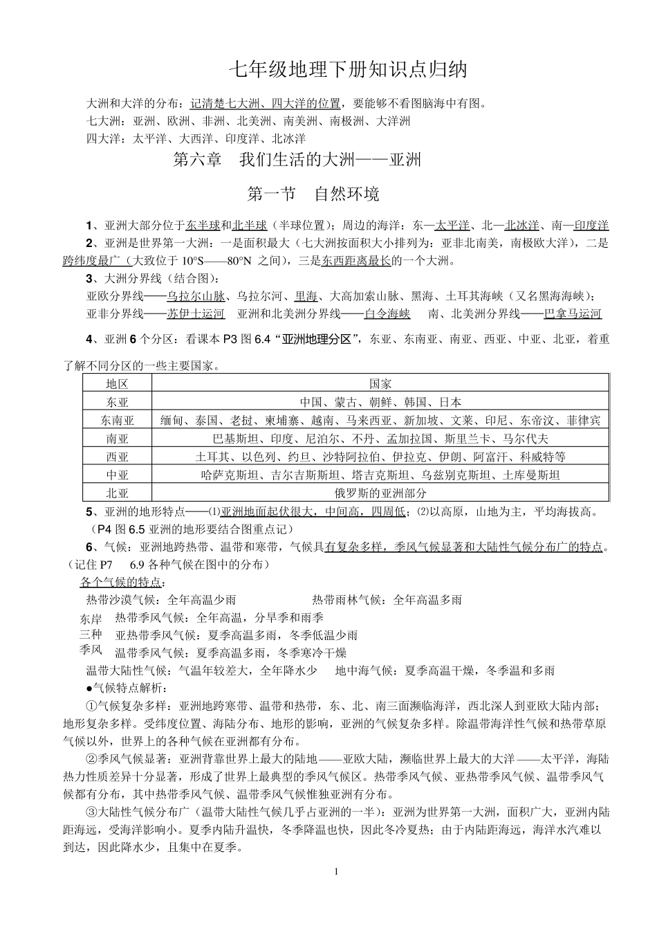 人教版七年级地理下册知识点归纳_第1页