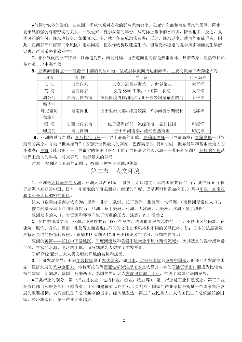 人教版七年级地理下册知识点归纳_第2页