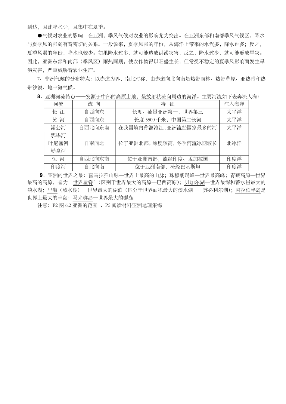 人教版七年级地理下册知识点归纳重点_第2页