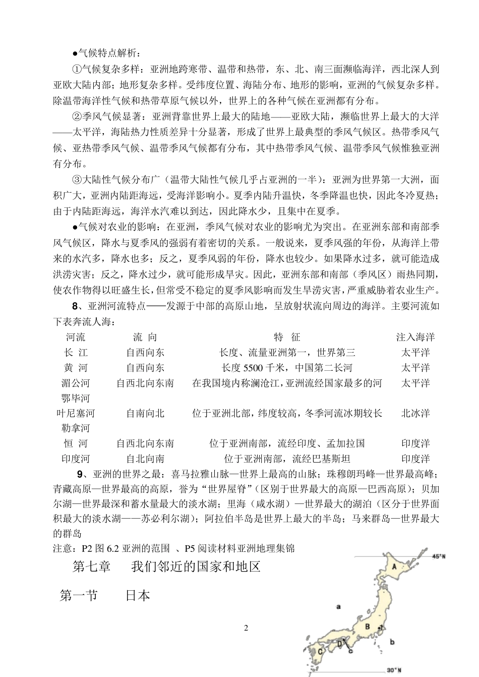 人教版七年级地理下册第七章知识要点_第2页
