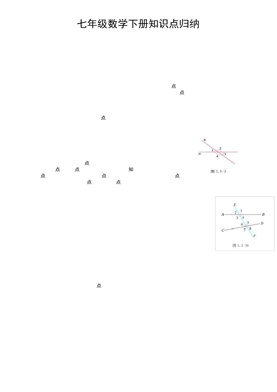 人教版七年级数学下册各章节知识点总结_第1页