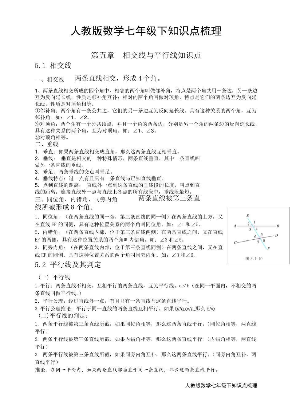 人教版七年级数学下册各章节知识点梳理_第1页