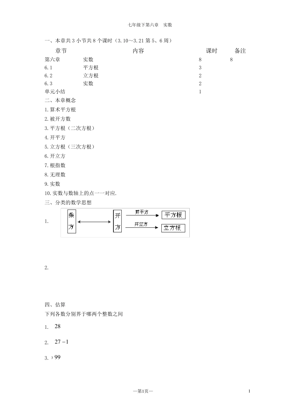 人教版七年级数学下册实数知识点_第1页