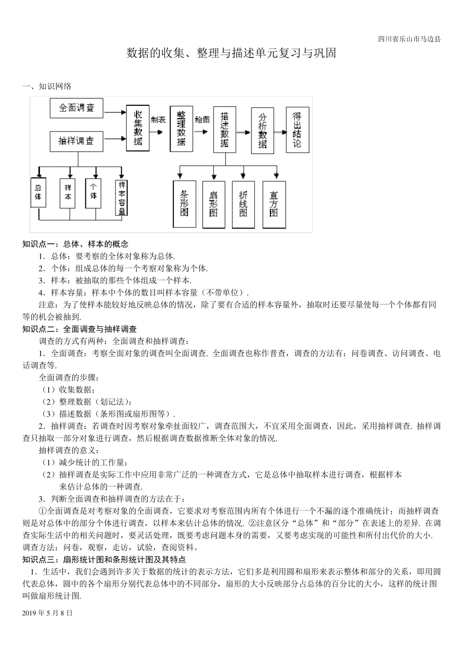 人教版七年级数学下册数据的收集、整理与描述知识点_第1页