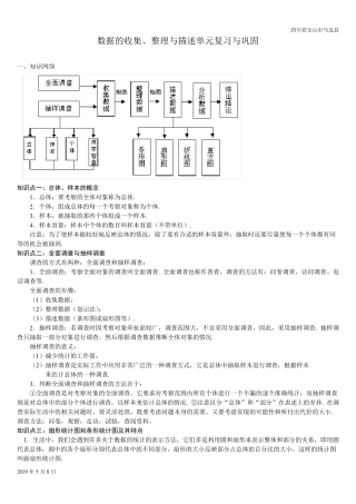 人教版七年级数学下册数据的收集、整理与描述知识点