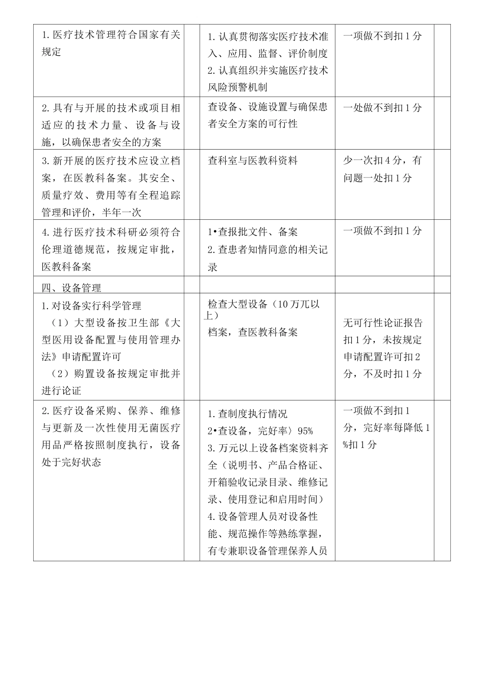 临床科室考核标准_第2页