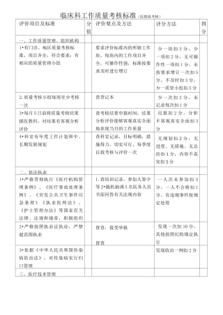 临床科室考核标准