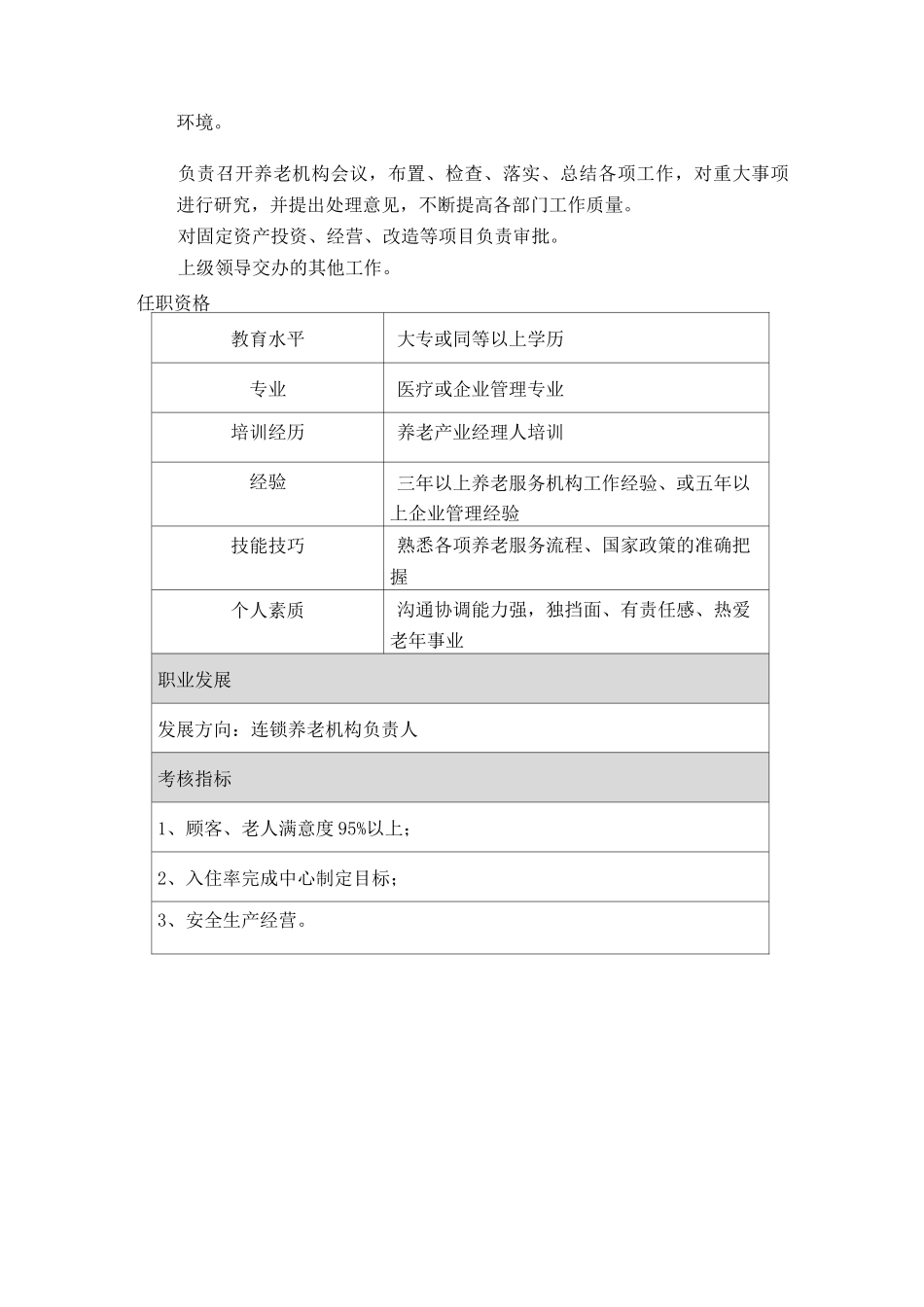 养老机构岗位职责说明书上_第2页