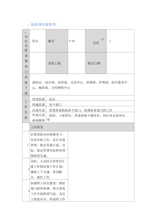 养老机构岗位职责说明书上
