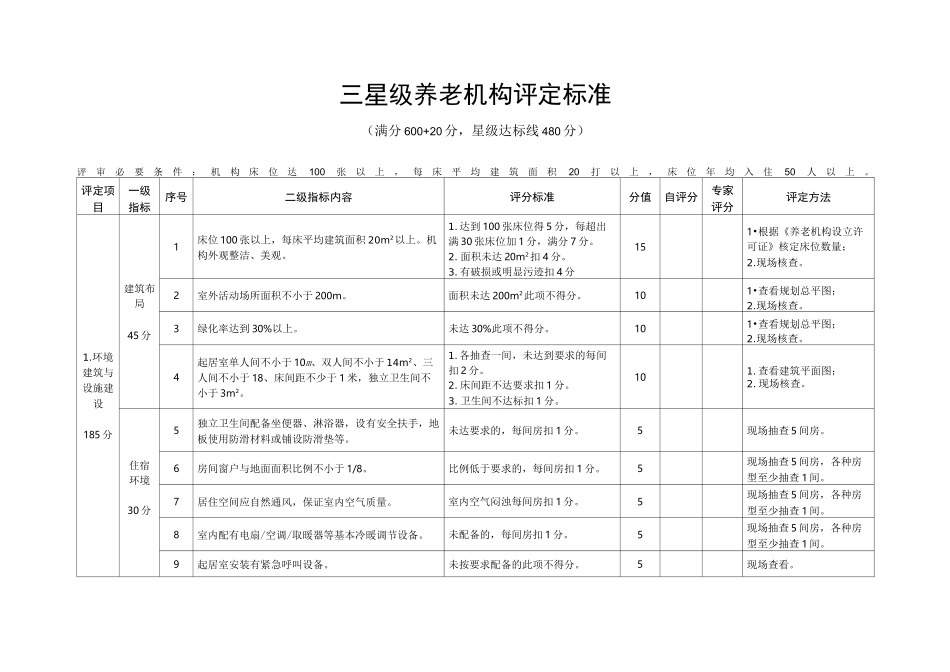 三星级养老机构评定标准_第1页