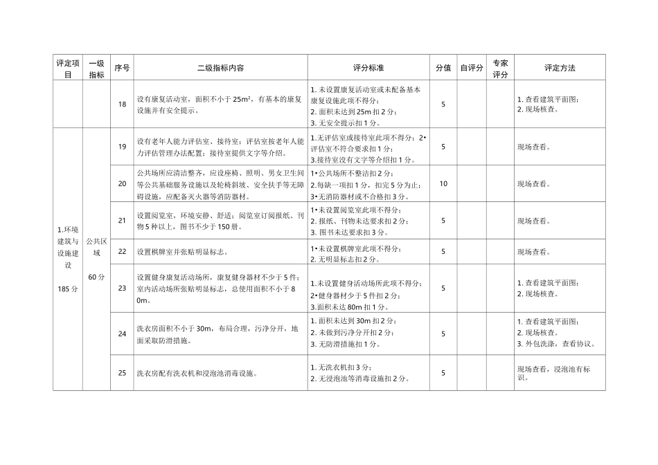 三星级养老机构评定标准_第3页