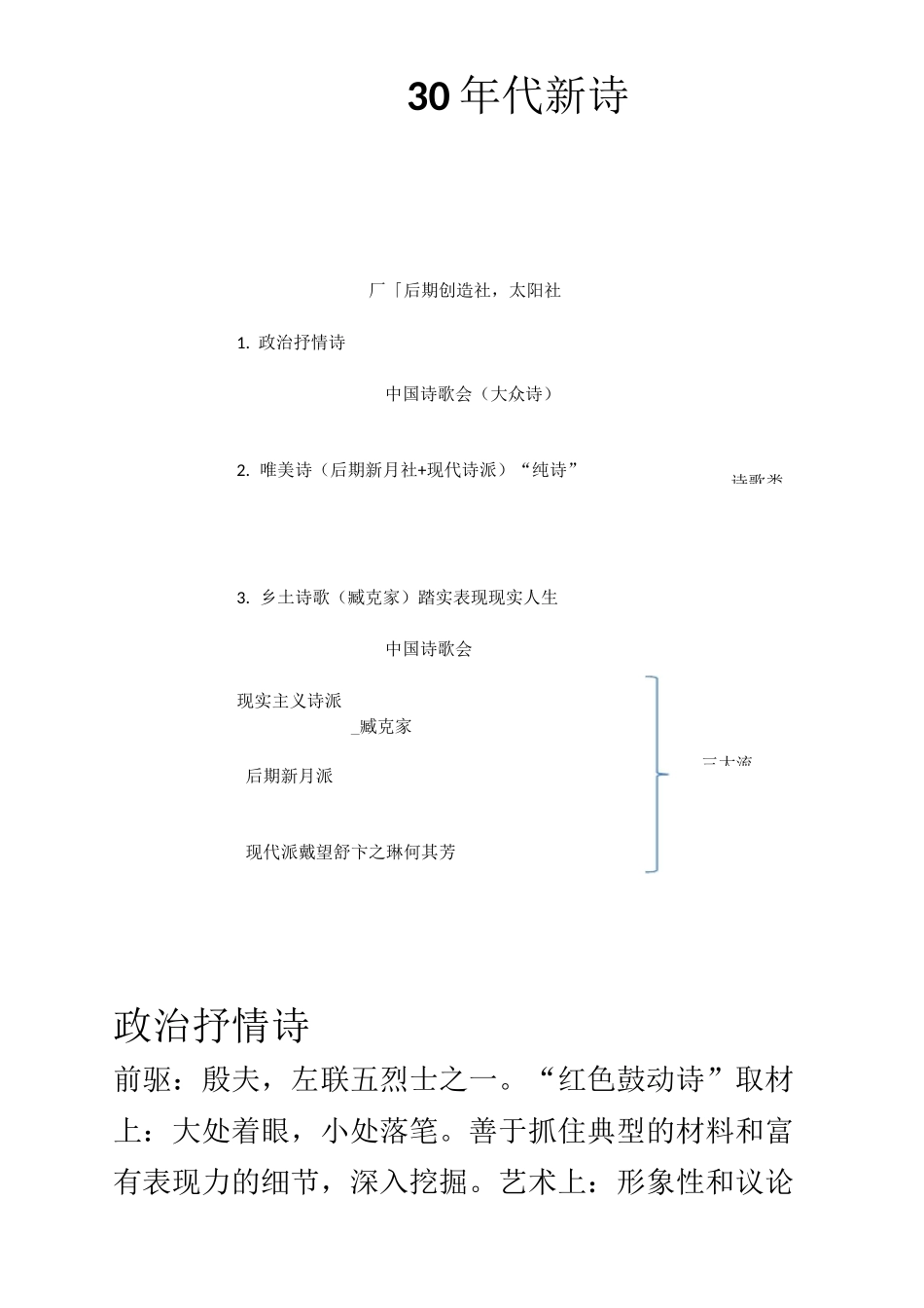 30年代新诗_第1页