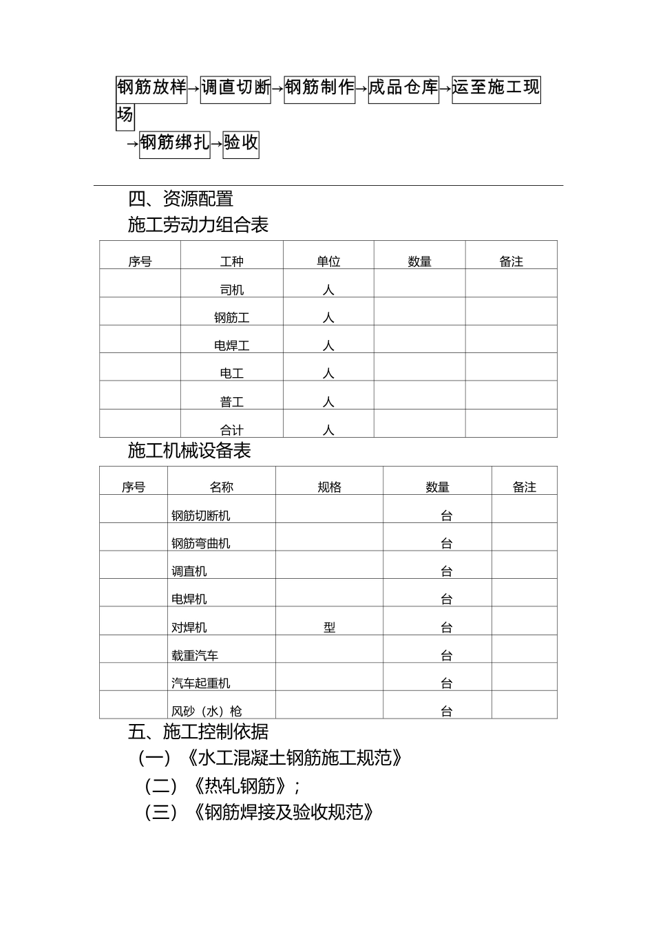 钢筋制安工程_第3页