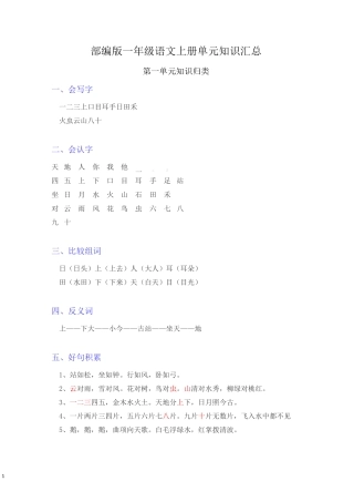 部编版版一年级上册日积月累