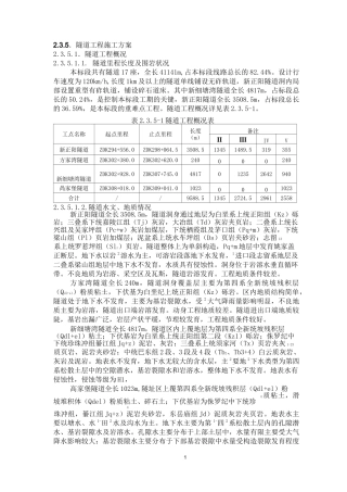 隧道工程施工方案