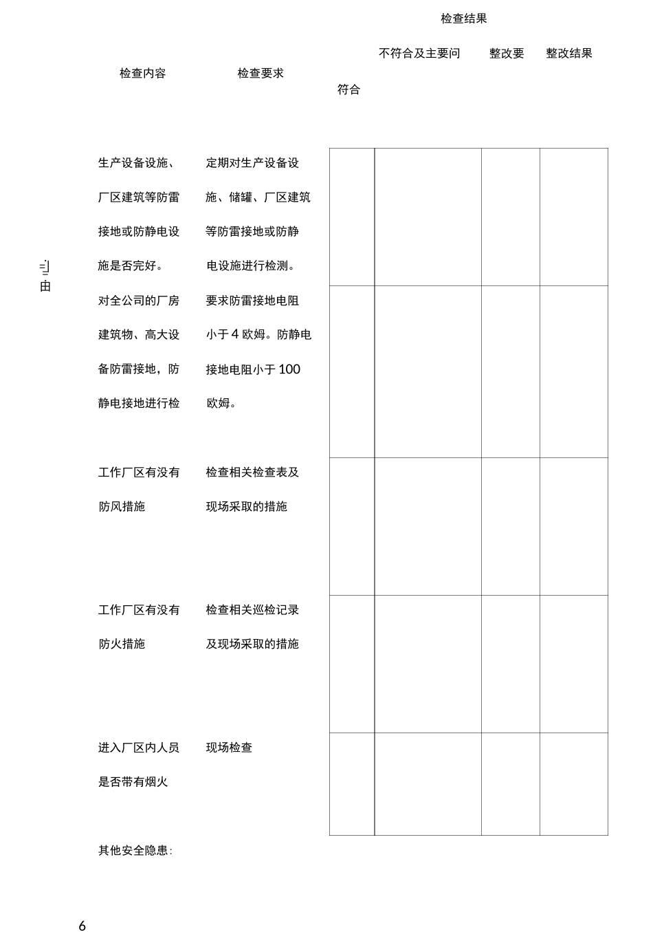 企业季节性安全检查表_第2页