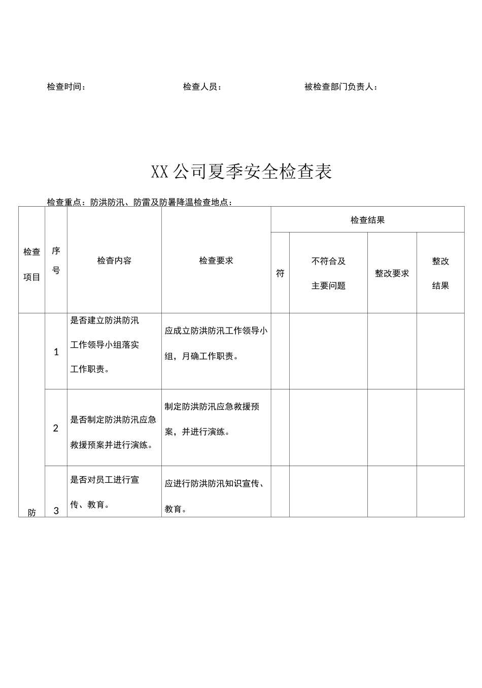 企业季节性安全检查表_第3页