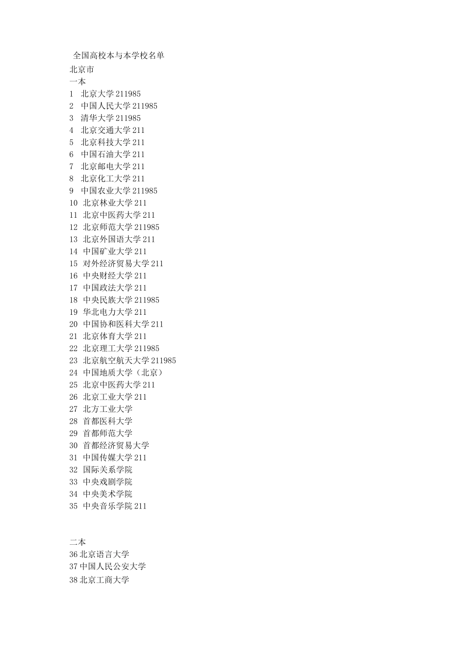 全国高校一本与二本学校名单_第1页