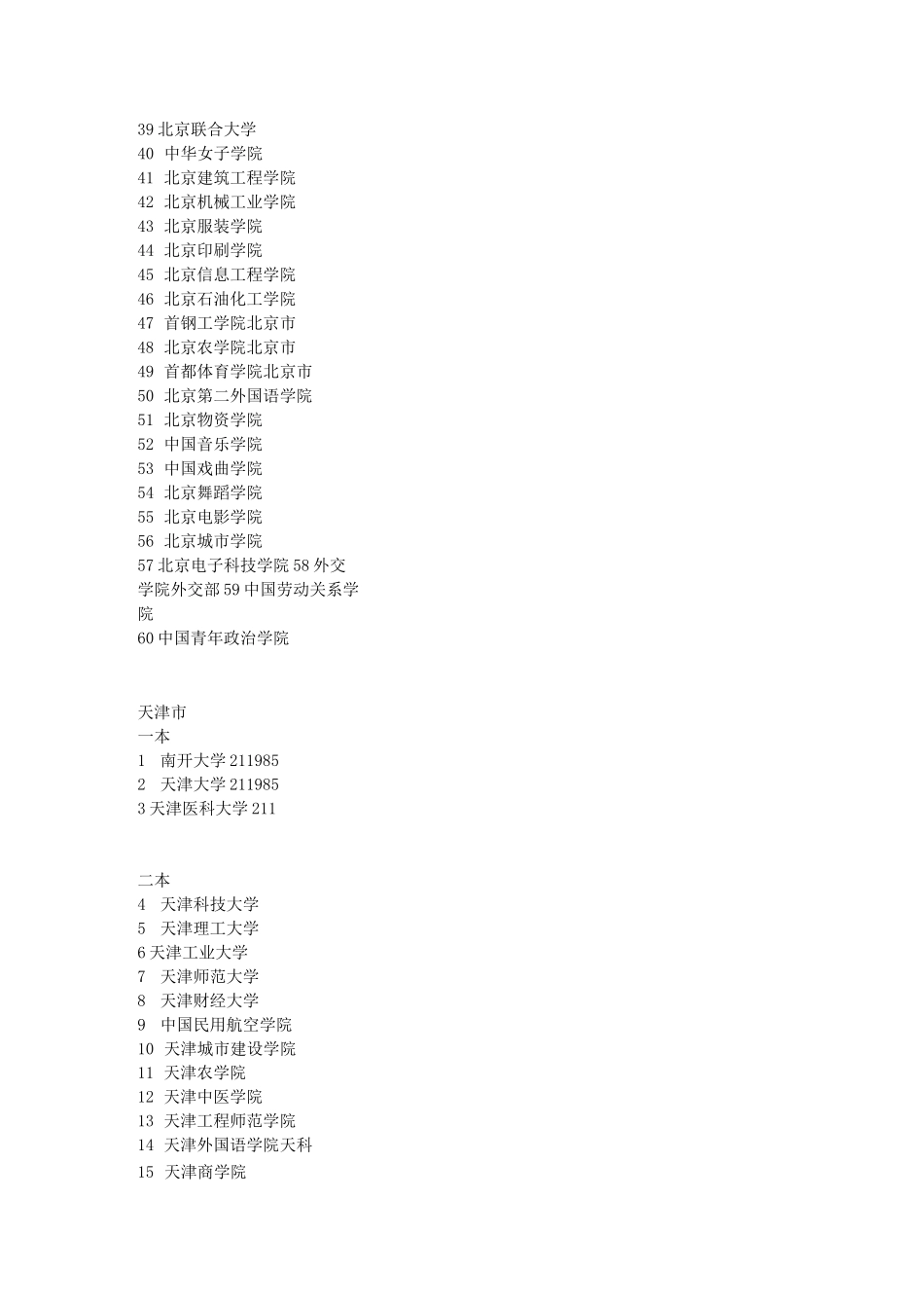 全国高校一本与二本学校名单_第2页