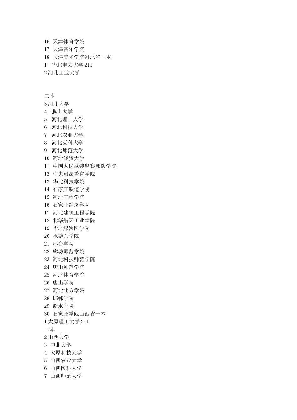 全国高校一本与二本学校名单_第3页