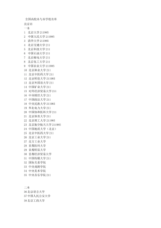 全国高校一本与二本学校名单