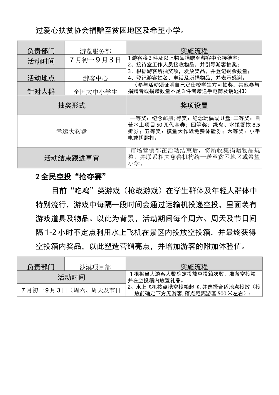 景区暑期活动方案_第2页