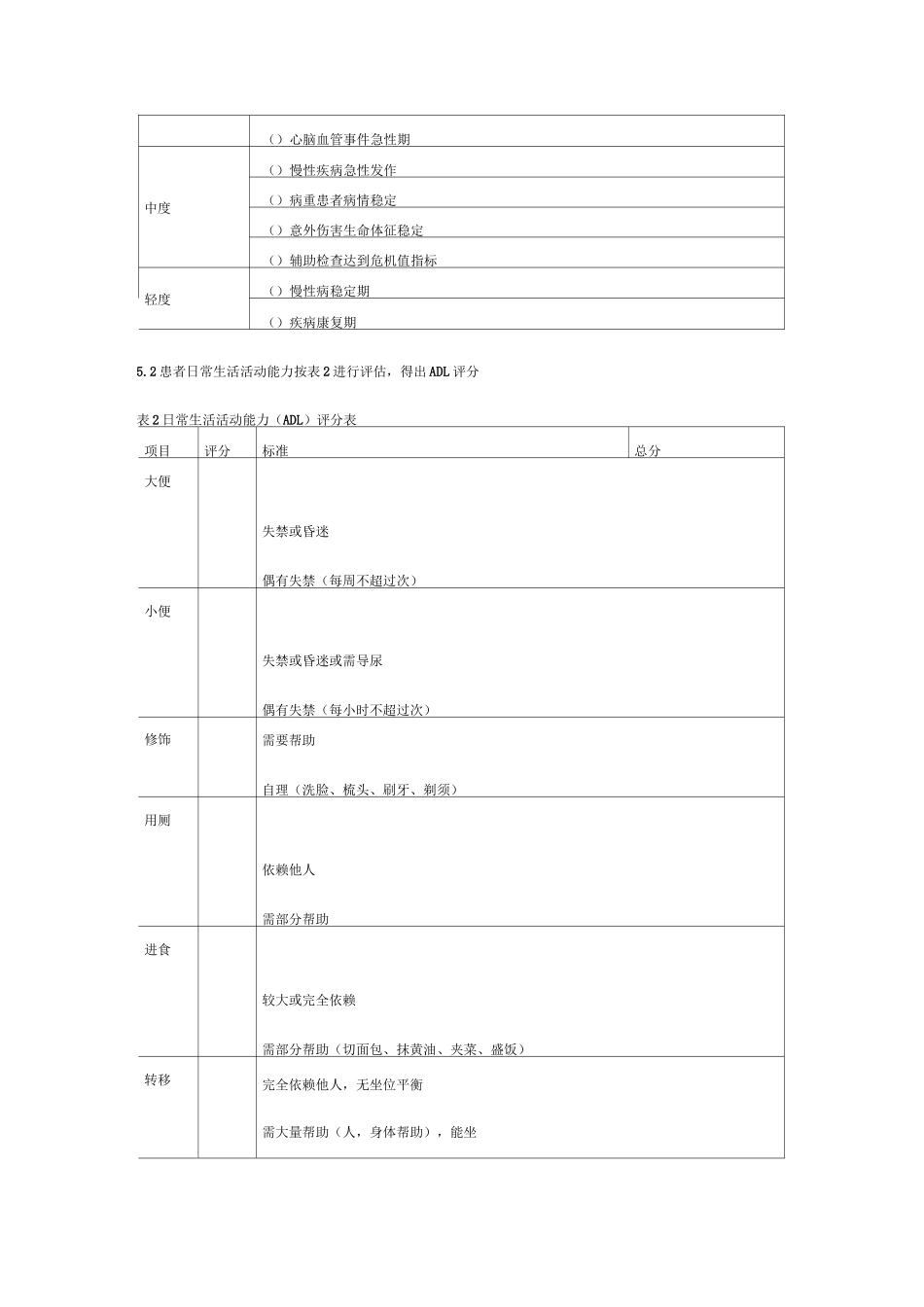 老年护理等级评分_第2页