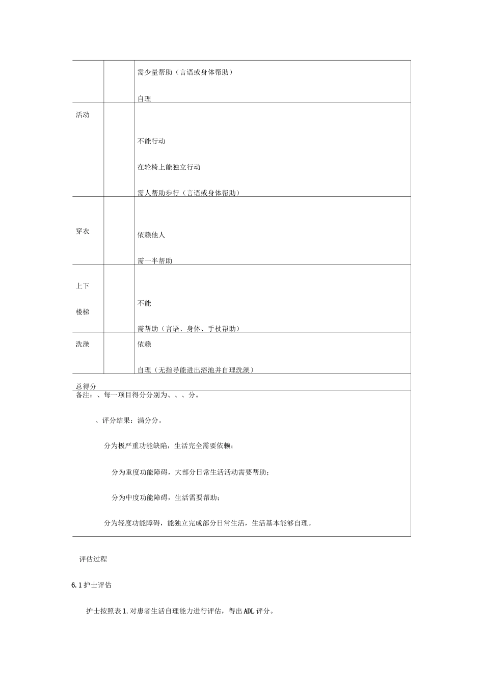 老年护理等级评分_第3页